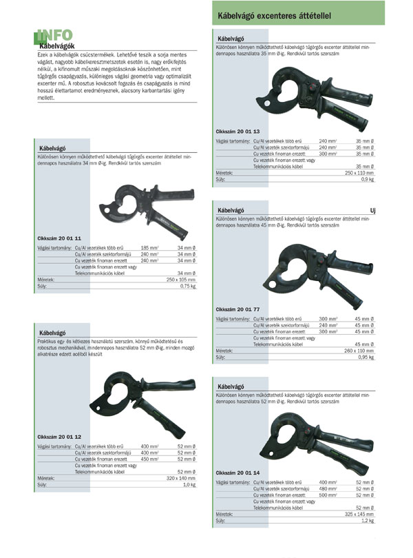 Haupa kábelvágók4.jpg